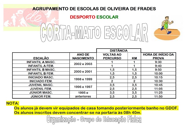 corta mato escolar organizacao