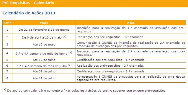 prequisitos 2013 -calendario