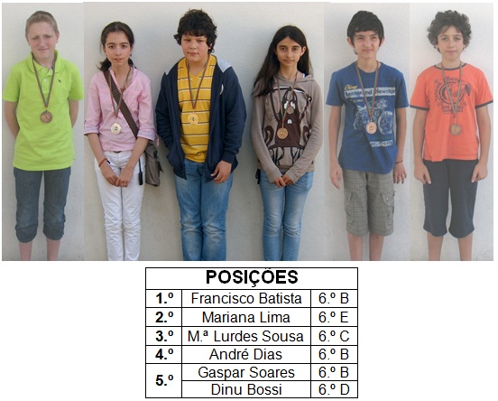 tabuada 2ciclo 03