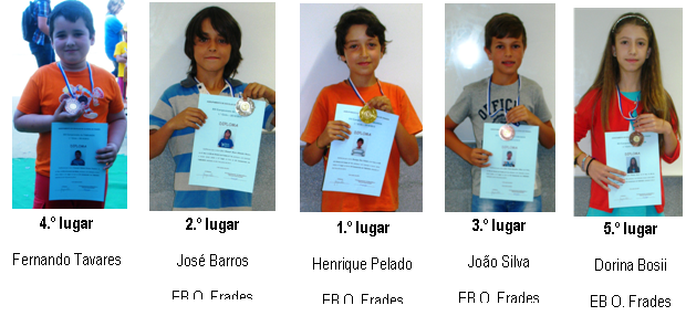 fotosvencedores1