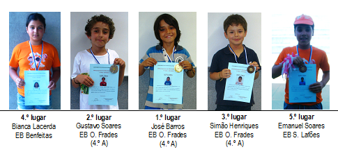 fotosvencedores2
